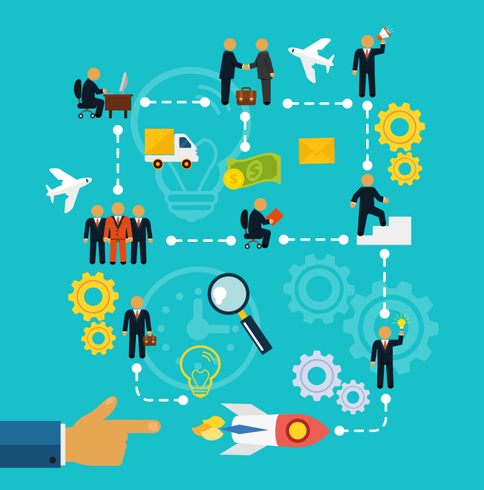 5 Atitudes De Um Empreendedor De Sucesso - Contabilidade em Brasília | Vértice Contadores e Associados S/S Ltda.